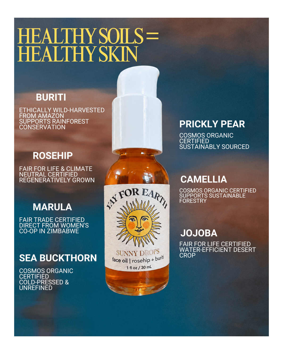 A bottle of Sunny Drops facial oil serum centered on a dark blue gradient background with text callouts around it. The bottle is clear glass with a white pump and a white label reading 'Yay For Earth' and 'Sunny Drops.'
