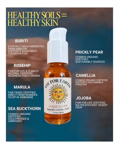 A bottle of Sunny Drops facial oil serum centered on a dark blue gradient background with text callouts around it. The bottle is clear glass with a white pump and a white label reading 'Yay For Earth' and 'Sunny Drops.'